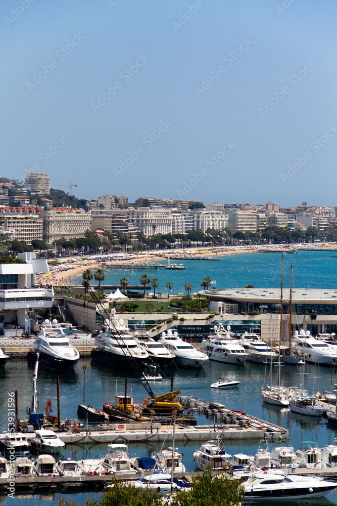 Cannes, Panorama
