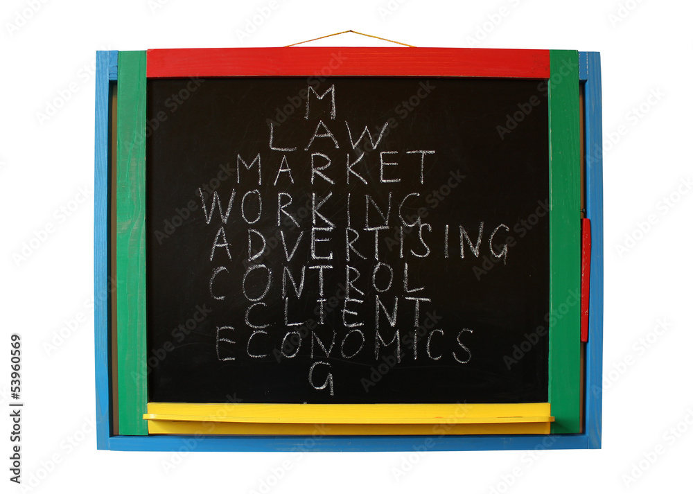main components of market showing on the blackboard main components of market showing on the blackboard