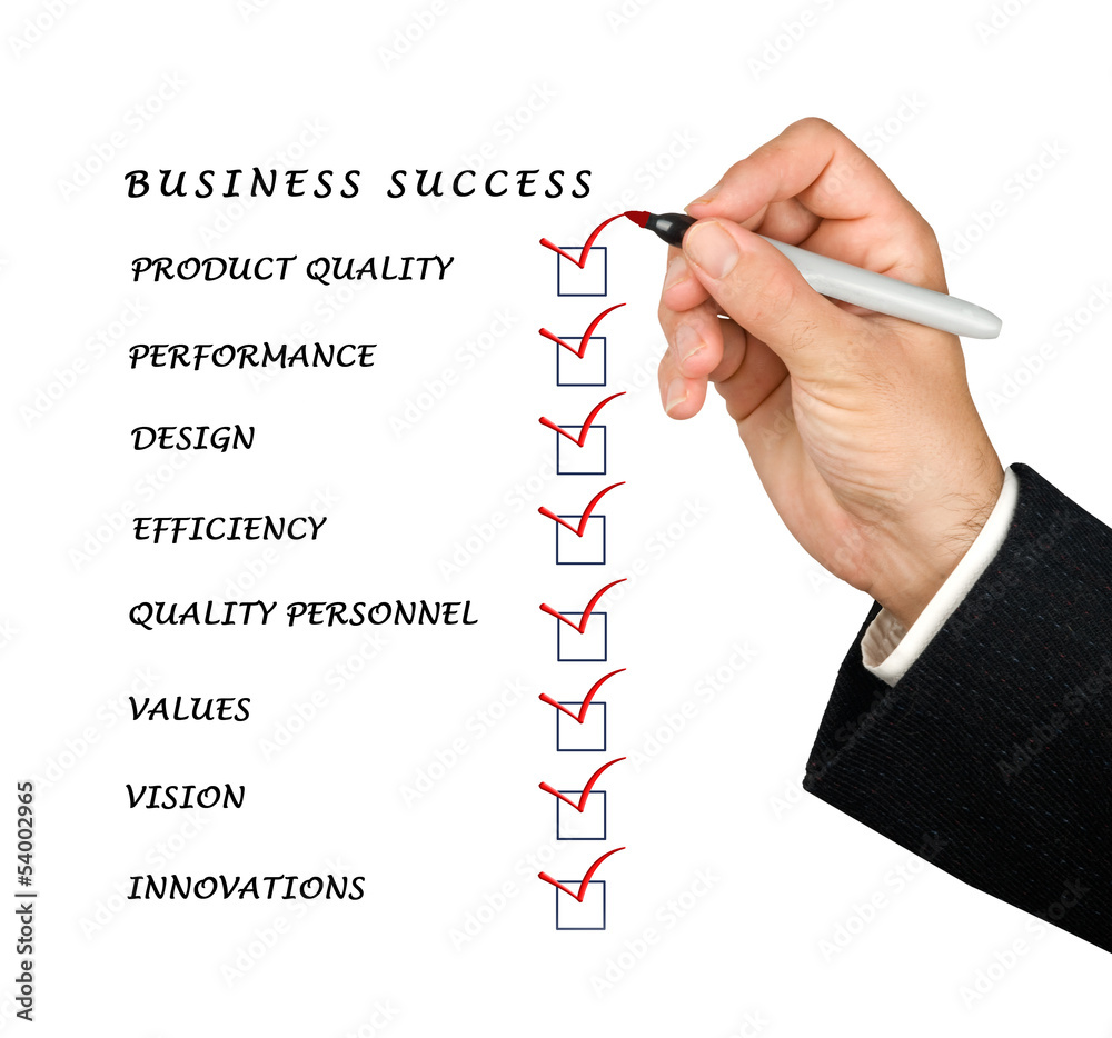 Analysis of Competitors in E-Commerce Analysis of Competitors in E-Commerce