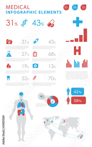 medical infographic elements