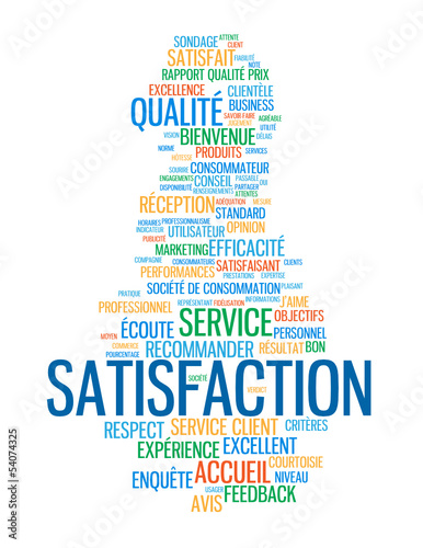 Nuage de Tags "SATISFACTION" (service client qualité garantie)