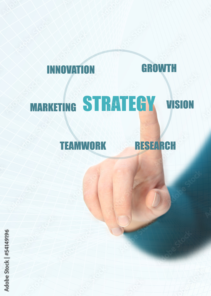 strategy strategy