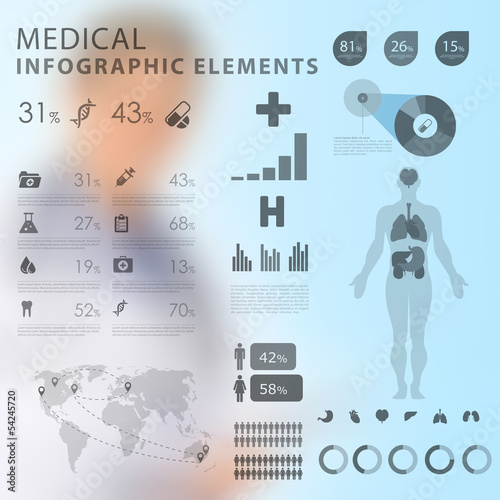 medical infographic elements
