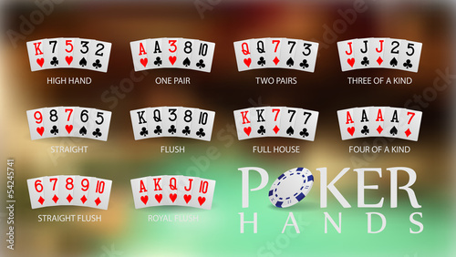 Poker hand rankings symbol set