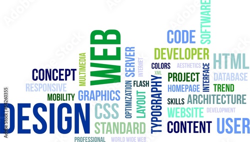 word cloud - web design