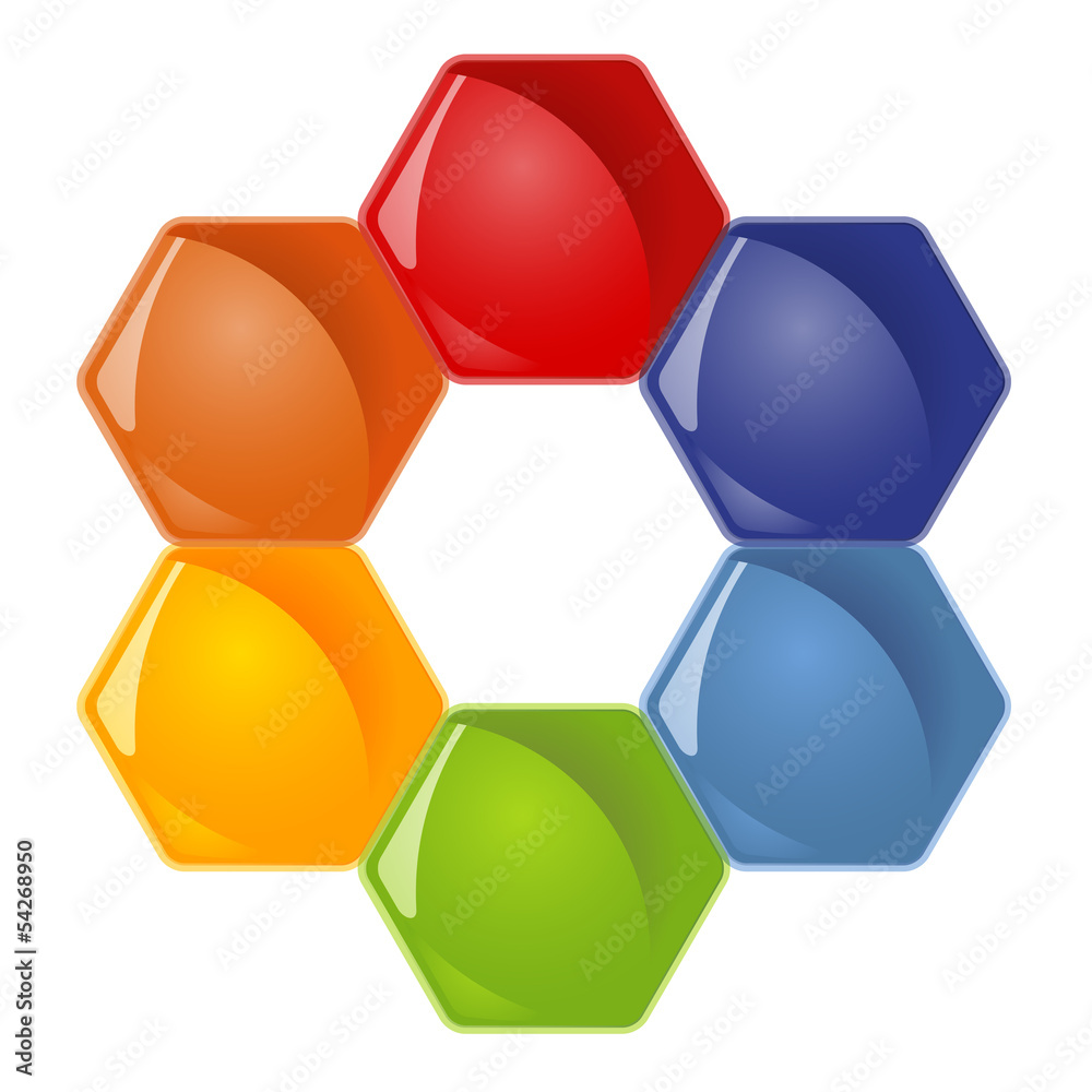 Waben - 6 Optionen Waben - 6 Optionen