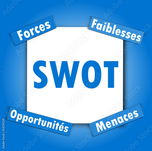 Etiquette : SWOT