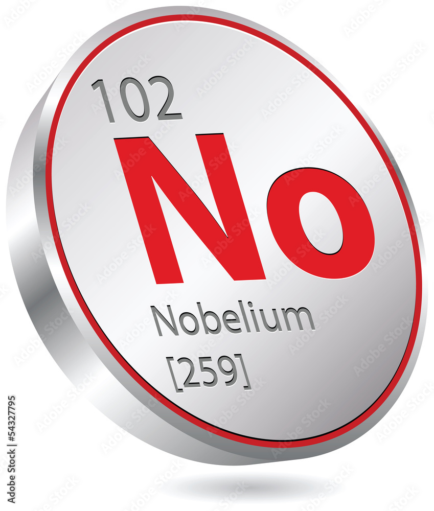 nobelium element nobelium element