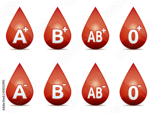 Blood type