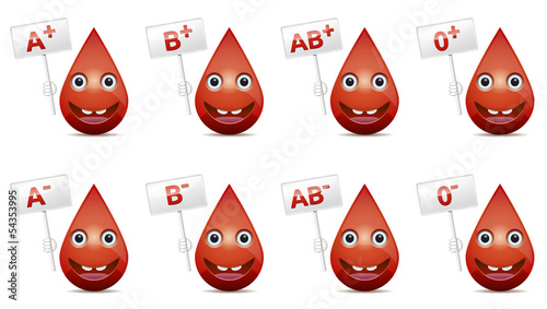Blood type