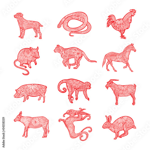 Chinese zodiac