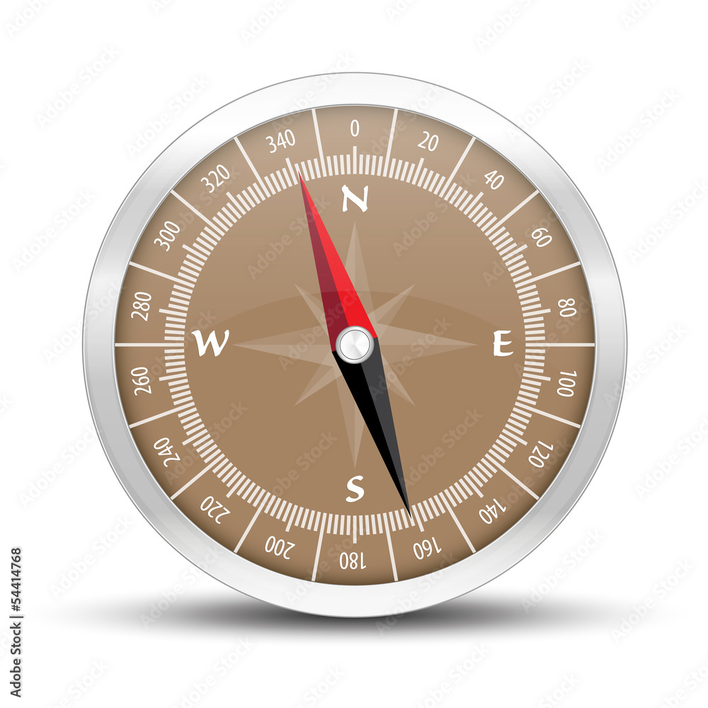 The glossy compass The glossy compass