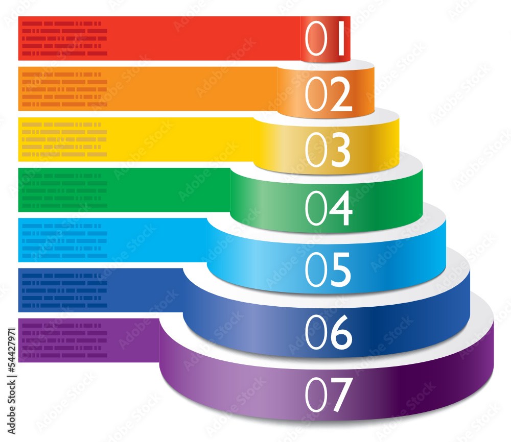 Infografica esempi piramide alimentare torta
