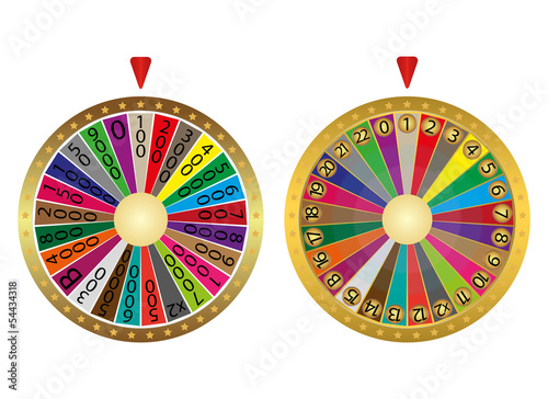 two wheels fortune