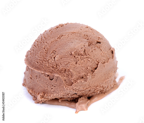 Chocolate Ice Cream Scoop.