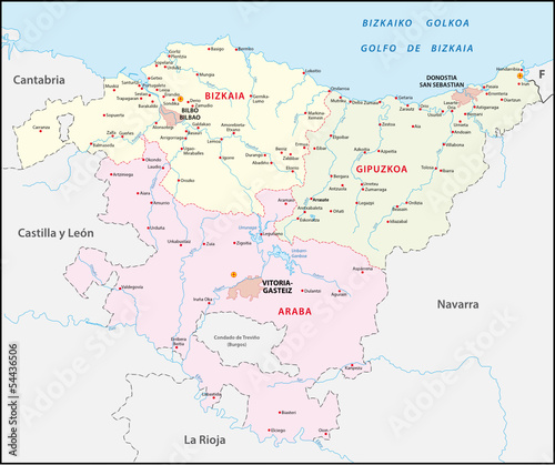 Euskadi, País Vasco, Baskenland