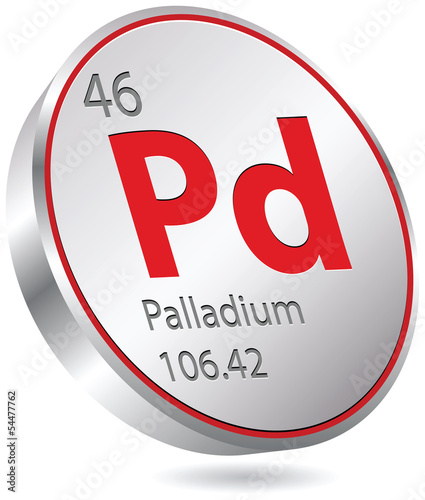 palladium element