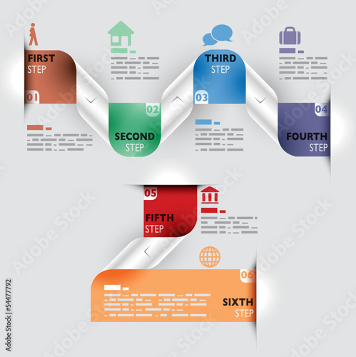 Infografica esempi biglietti cartelli fogli numerati nastro