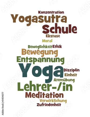 Wortwolke "Yoga"