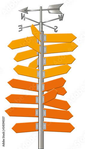 Wegweiser, Richtung, Orientierung, Pfeile, Himmelsrichtung, Urla