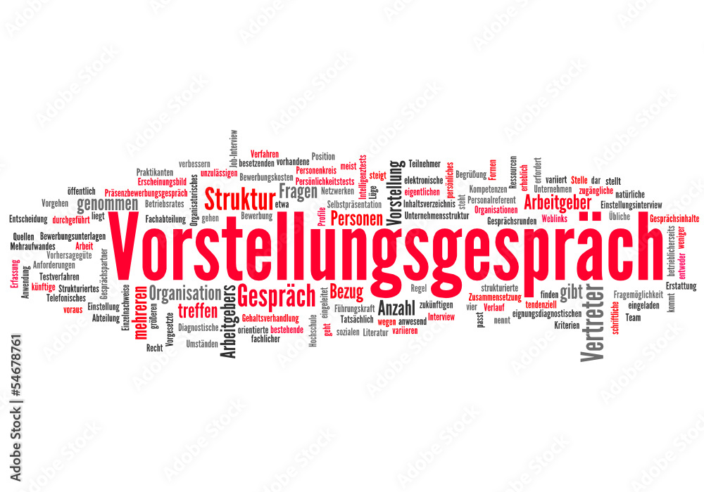 Vorstellungsgespräch (Bewerbungsgespräch, Bewerbung) Vorstellungsgespräch (Bewerbungsgespräch, Bewerbung)