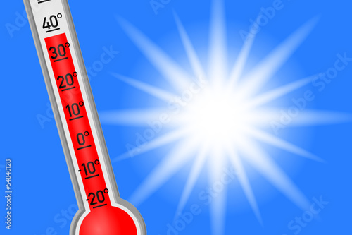 hitze thermometer I