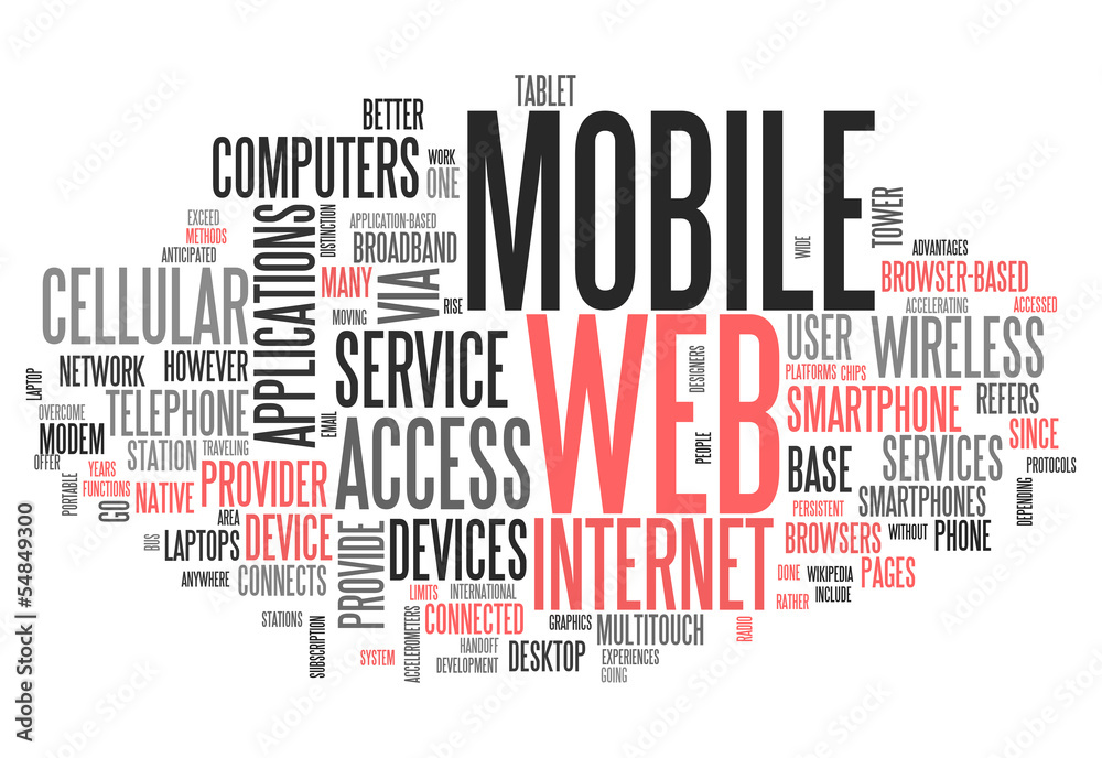 Fototapeta premium Word Cloud 