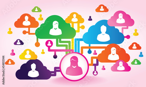 réseaux sociaux féminins
