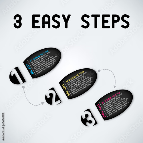 Three easy steps