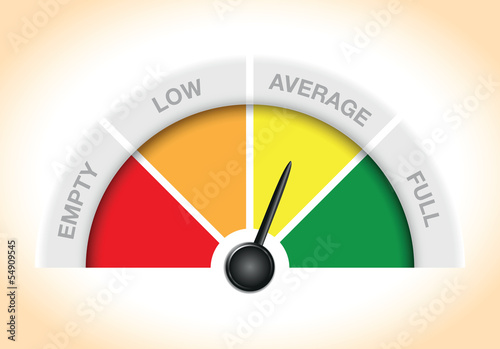 a gauge showing empty low average and full