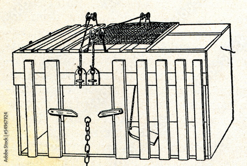 Thorndike's puzzle box
