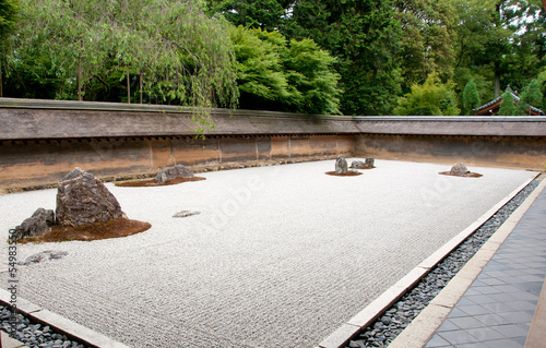 Zen Rock Garden in Ryoanji Temple