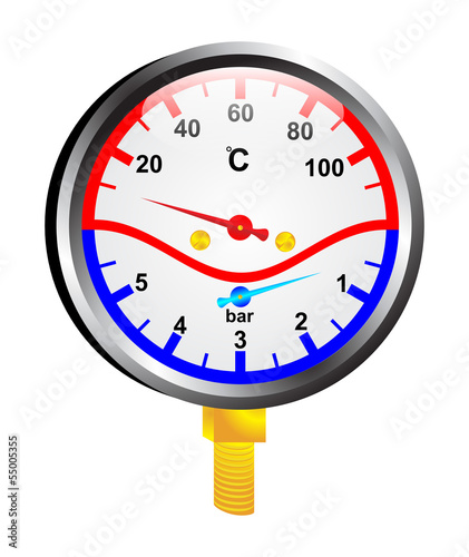 Temperature and Pressure Gauge