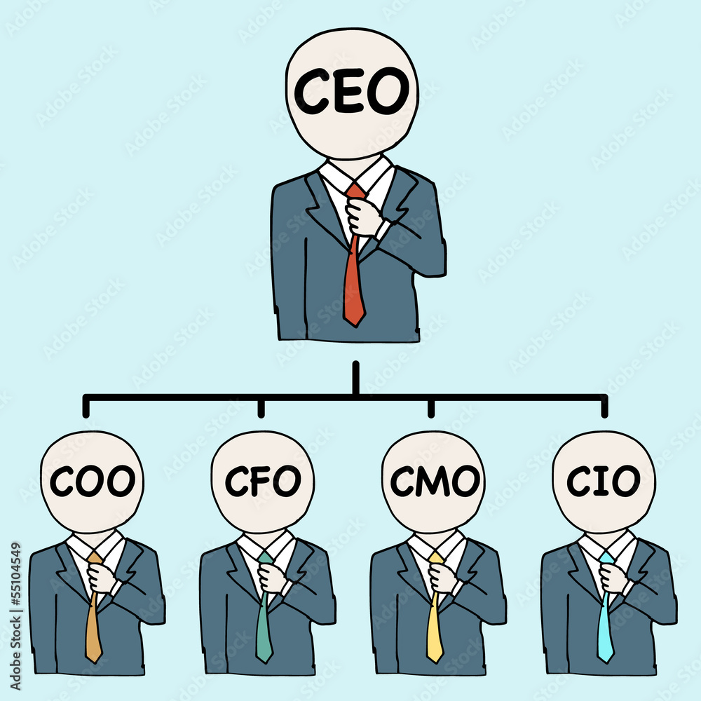 Organization Boards