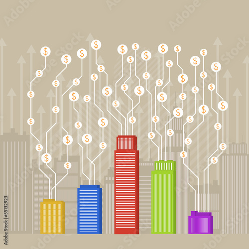 City Business Profit