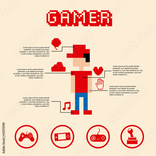 gamer pixel