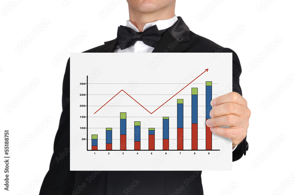 poster with graph poster with graph