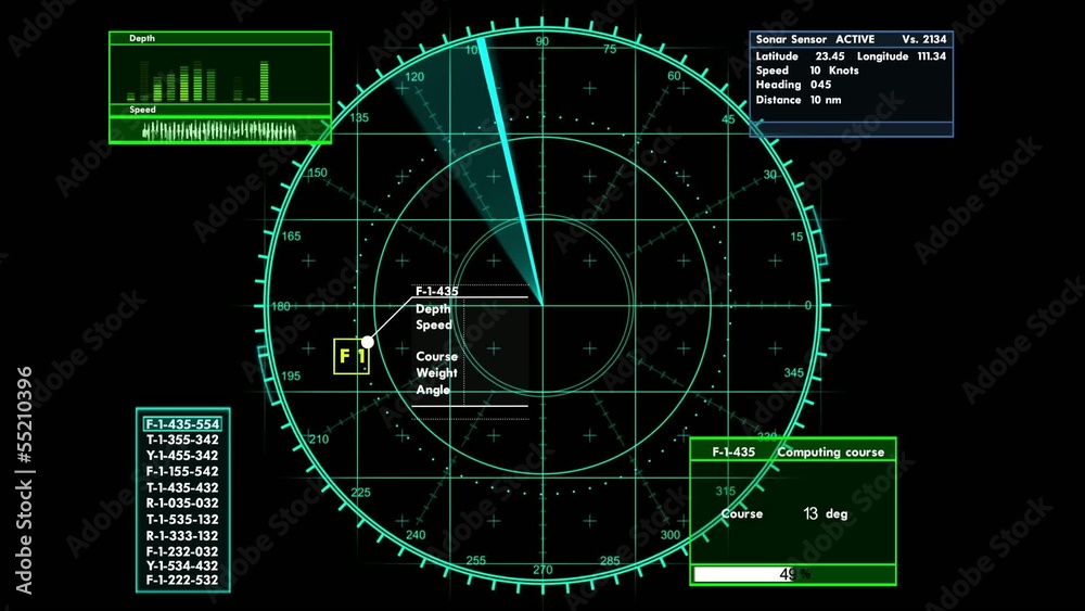 Sonar tactical readout of an incoming object