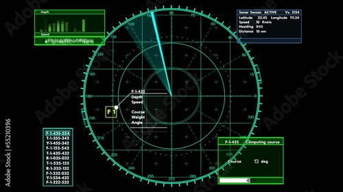 Sonar tactical readout of an incoming object