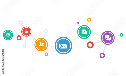 business connection