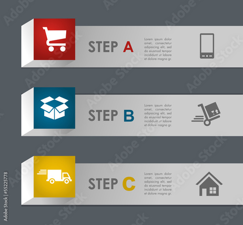 Web shopping and shipping steps.