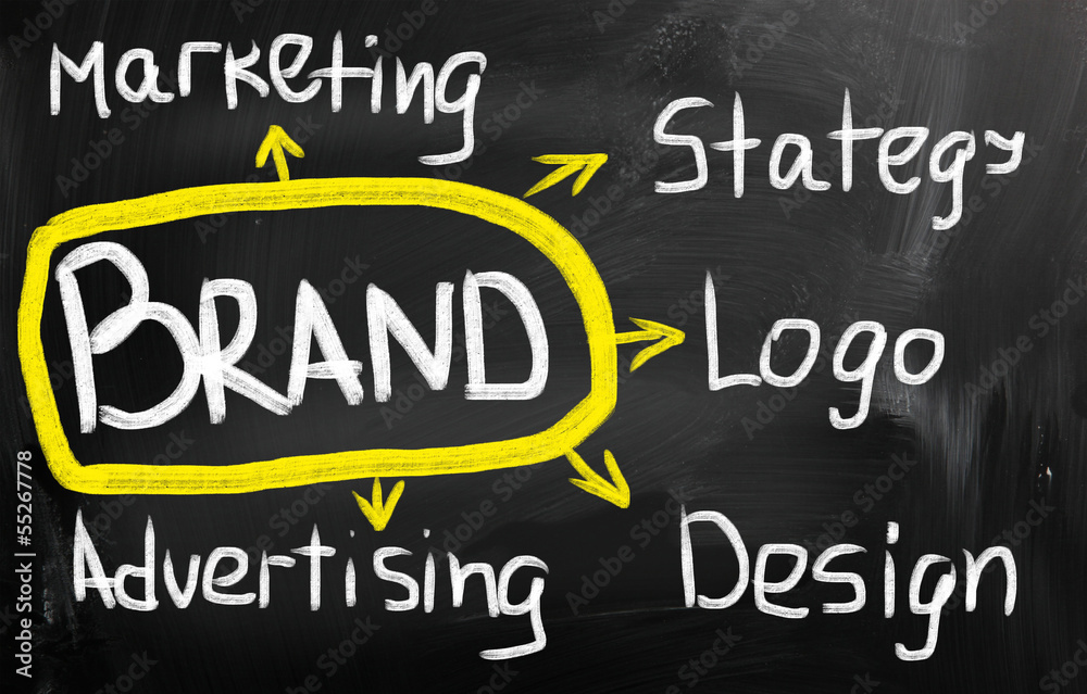 Branding word Branding word