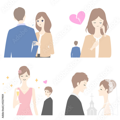 恋愛と結婚