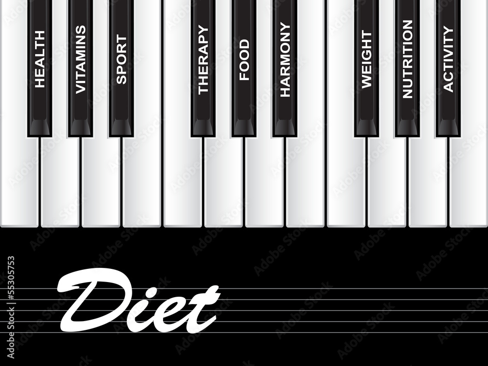 Fototapeta premium Conceptual health piano word cloud