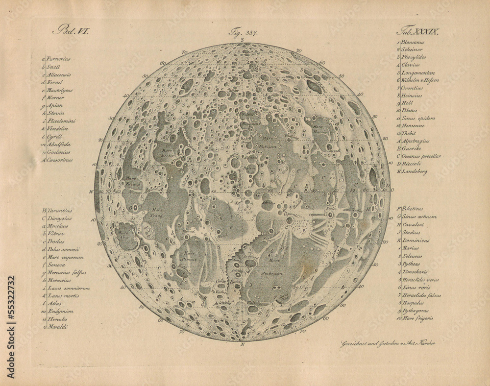 Naklejka premium Vintage map of the Moon