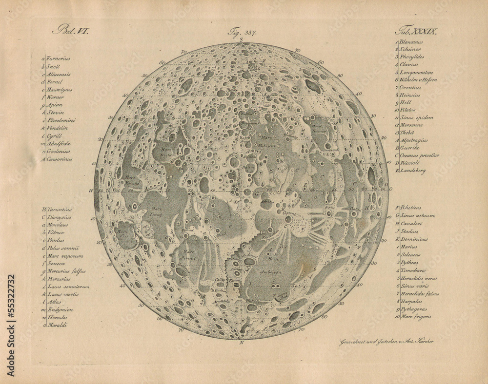 Obraz premium Vintage map of the Moon