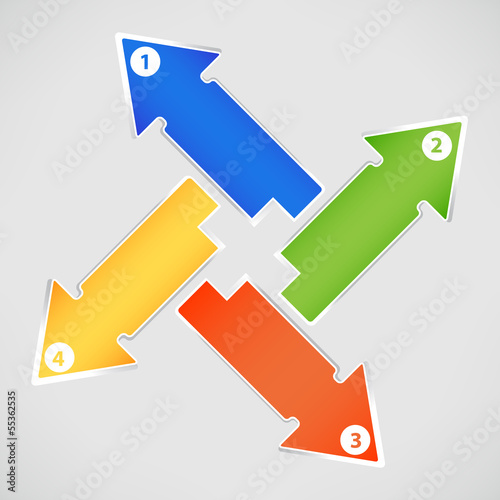 Arrows in four directions