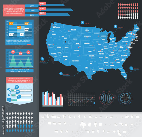 Infographic vector illustration with Map of USA