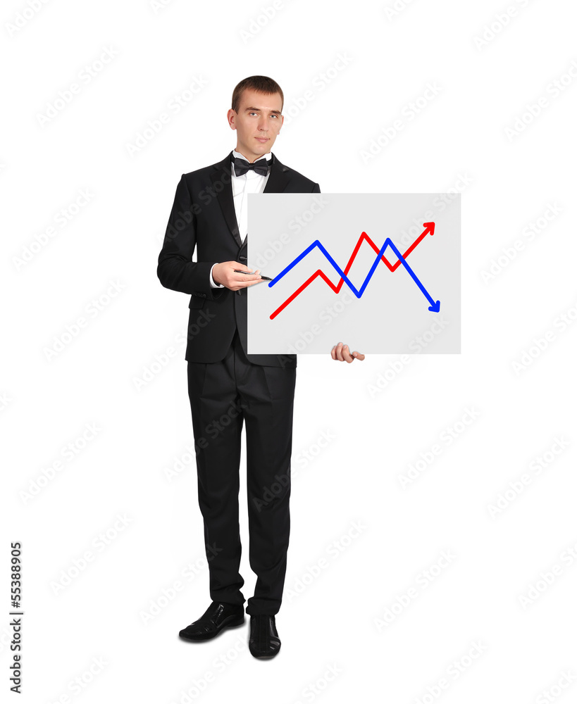 poster with chart poster with chart