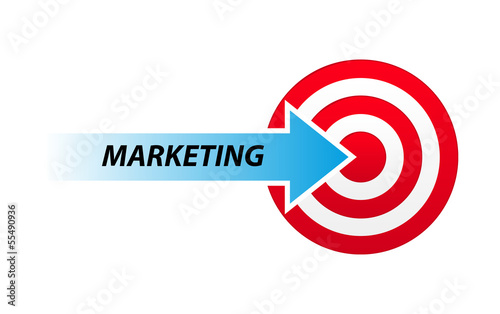 marketing mix